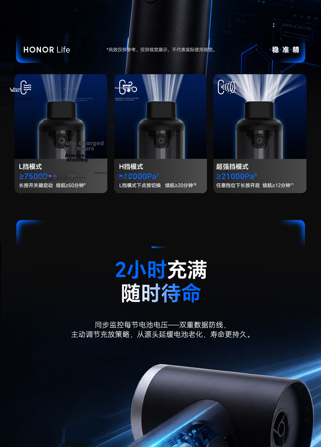 Honor Choice Car Vacuum Cleaner High Suction Handheld Portable Wireless 21000Pa Dual-Use Dust and Pet Hair Remover for Car and Home 11