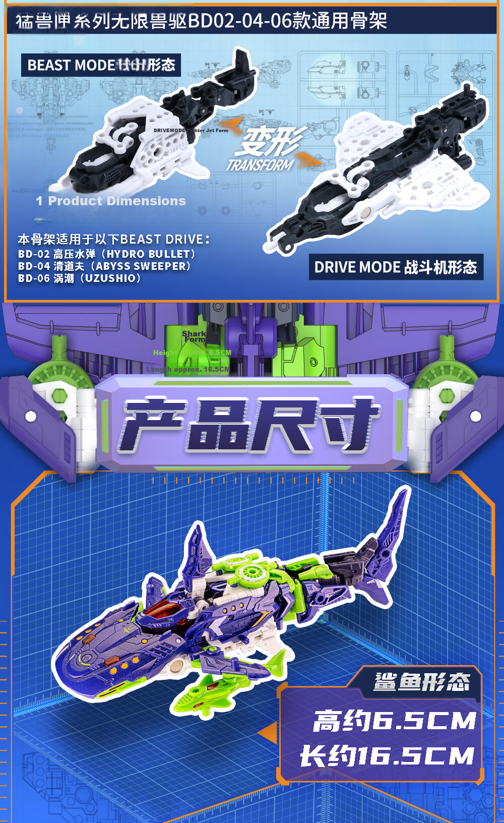 52TOYS Beast Box Series Infinite Beast Drive Armor - Vortex - Phantom Blue Transforming Toy Mecha for Ages 14+ 5
