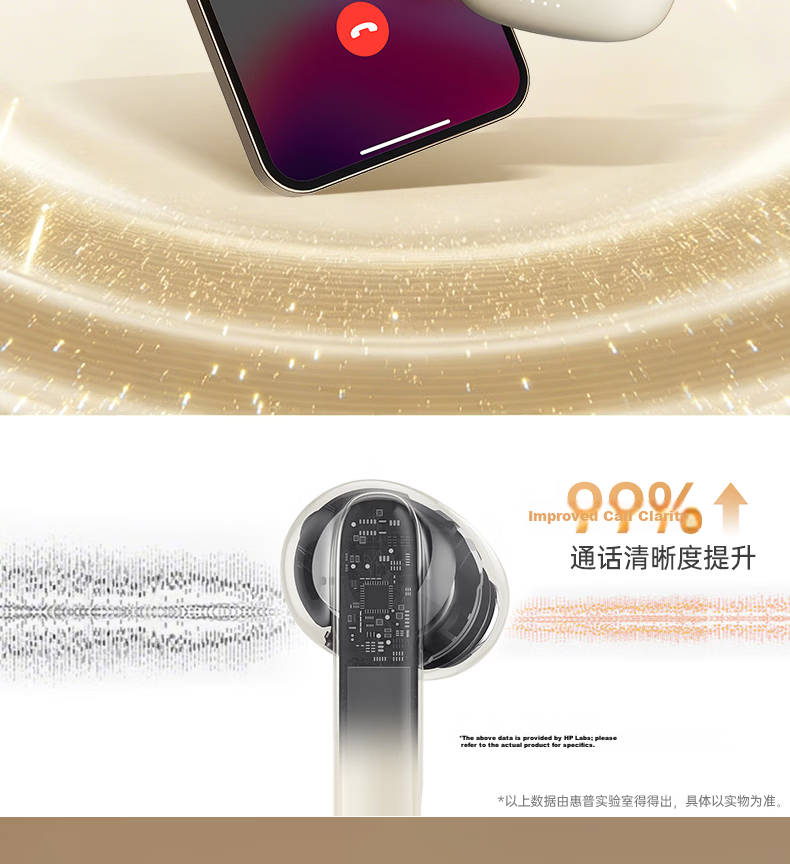 HP 2026 Latest True Wireless Bluetooth Earbuds Long Battery Life Semi-In-Ear Noise Cancelling Wireless Sports Running Music Gaming Compatible with Apple Huawei Xiaomi 13