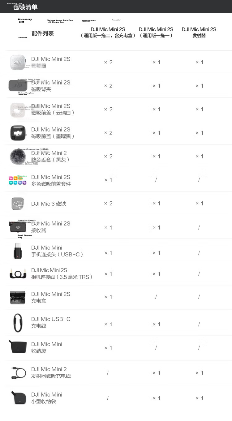 DJI Mic Mini 2S Mini Wireless Microphone with Internal Recording, Noise-Canceling Lavalier Mic, One-to-Two Connection with Case for Apple 15-17 Series, Android, and Cameras 13