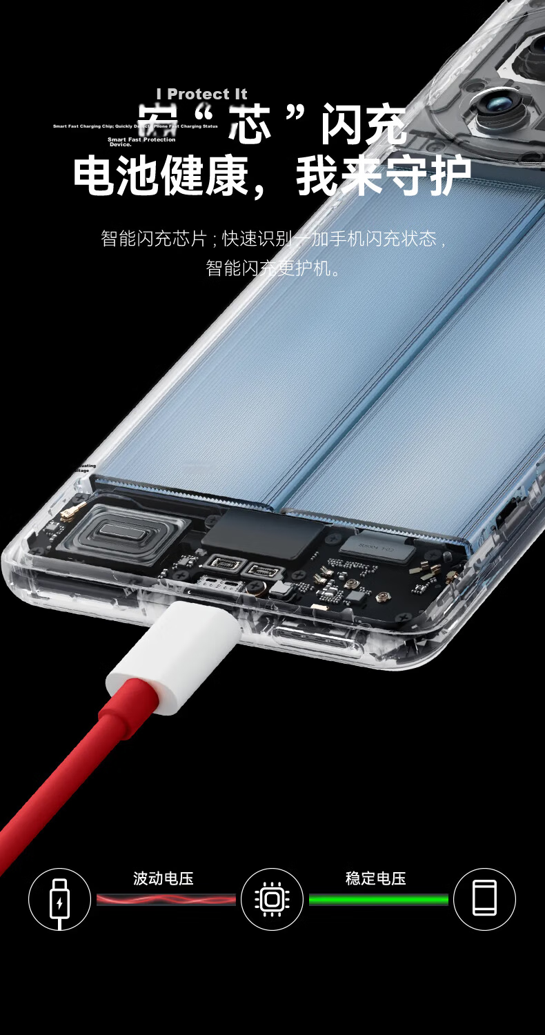 CangHua Type-C Data Cable 10A Charging Cable Super Flash Charge 100W Fast Charging Compatible with OnePlus 1+15/13/12/11/10/9RT/8Pro/Ace5/3/2 Phones 1.5m 5