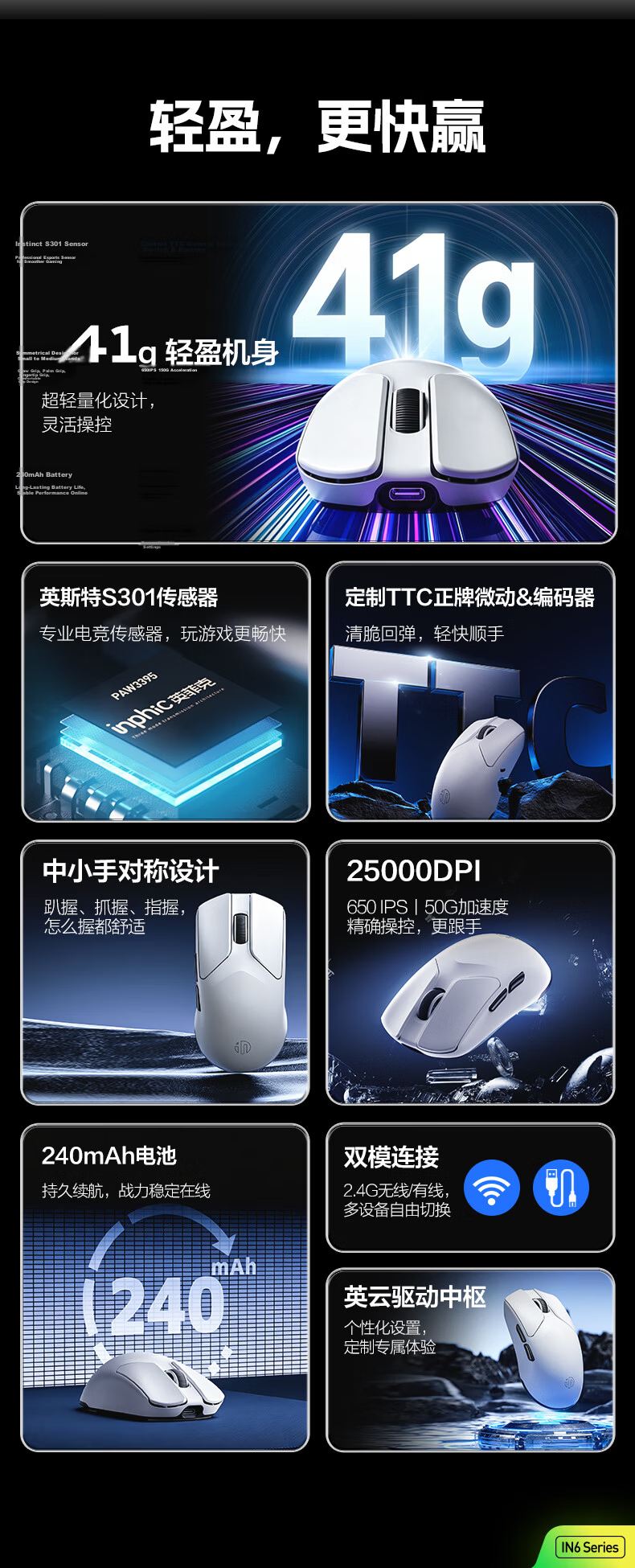 INPHIC IN6PRO Lightweight Wireless Gaming Mouse PAW3395 Wired Esports 26,000 DPI TTC Switch Valorant CS:GO White 2
