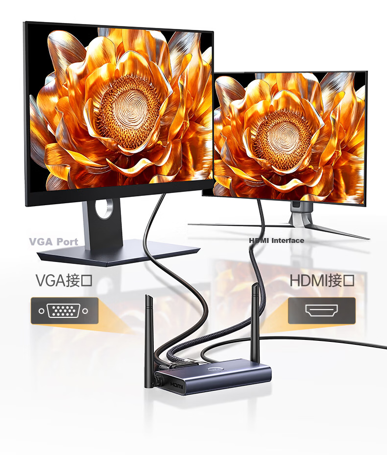UGREEN HDMI Wireless Display Adapter 4K HD Conference Screen Mirroring Device for Laptop Set-Top Box TV Monitor Projector Point-to-Point 100m Transmission Model 65568 24
