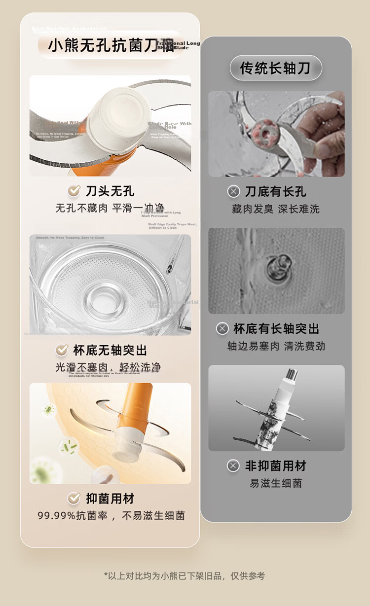 Bear Meat Grinder Household Multifunctional Food Processor Electric Large Capacity QSJ-L03D8 Floating Lift Knife + Stirring Rod + Dumpling Tool 2L 12