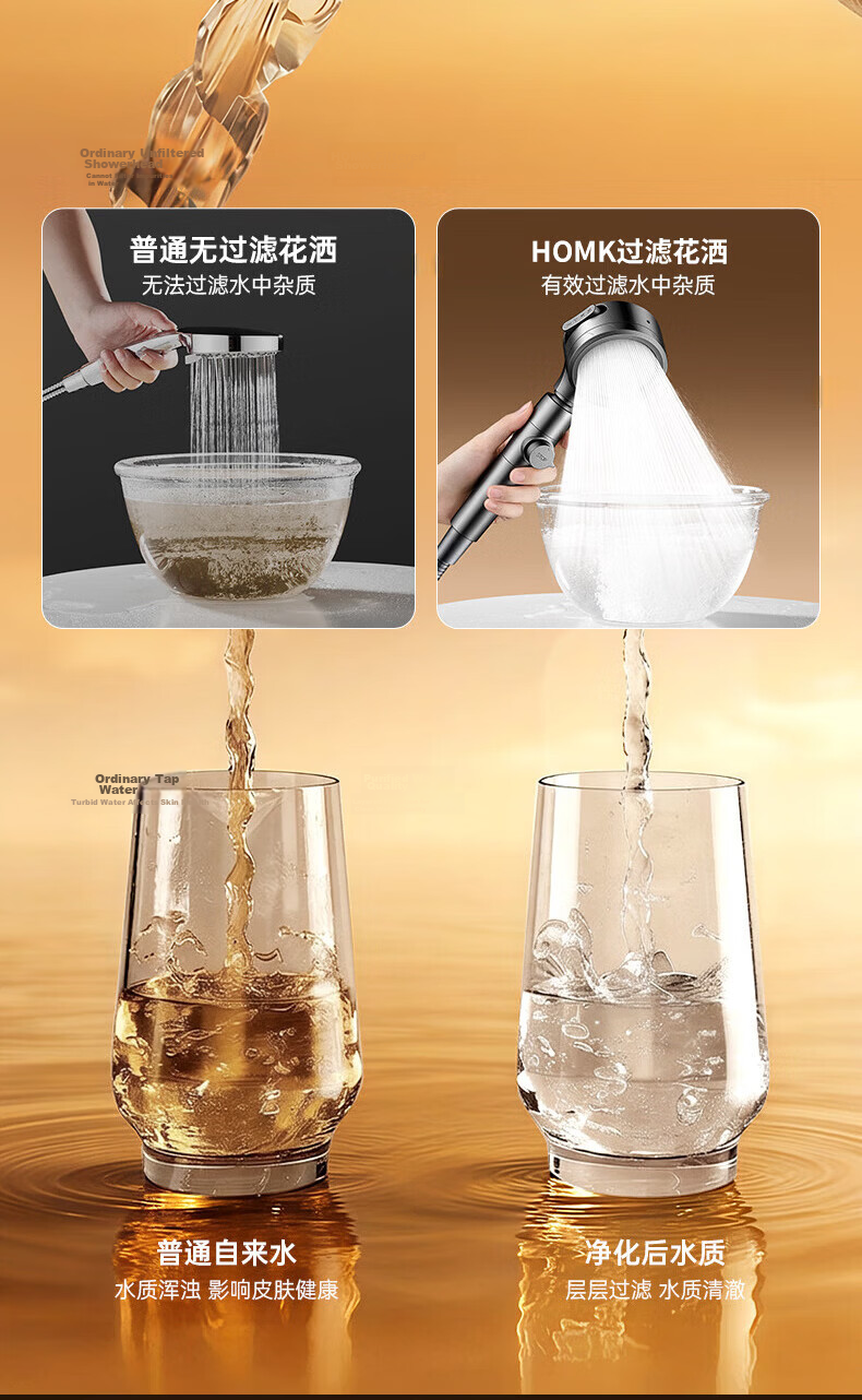 HOMK Seiko Shower Head High-Pressure Filtered Bathroom Shower Sprayer New Model 15