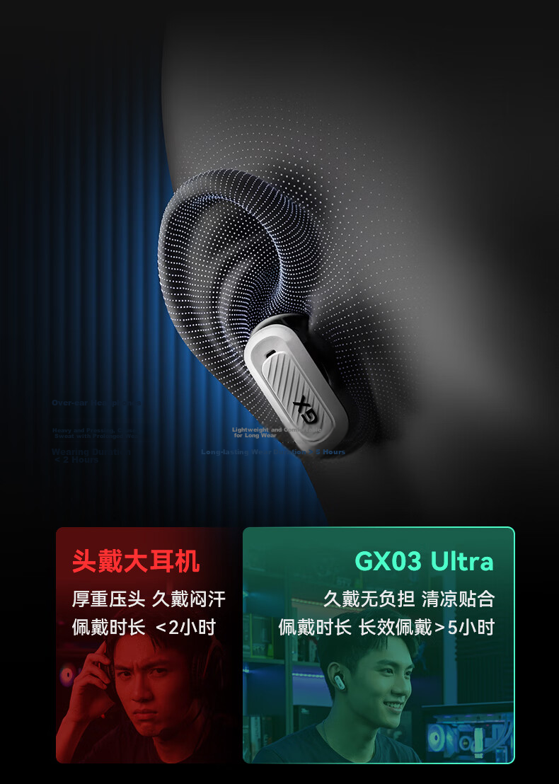 EDIFIER HECATE GX03 Ultra 2026 Latest 2.4G True Wireless TWS Bluetooth In-Ear Noise Cancelling Gaming E-Sports Computer Delta FPS Mecha White 31