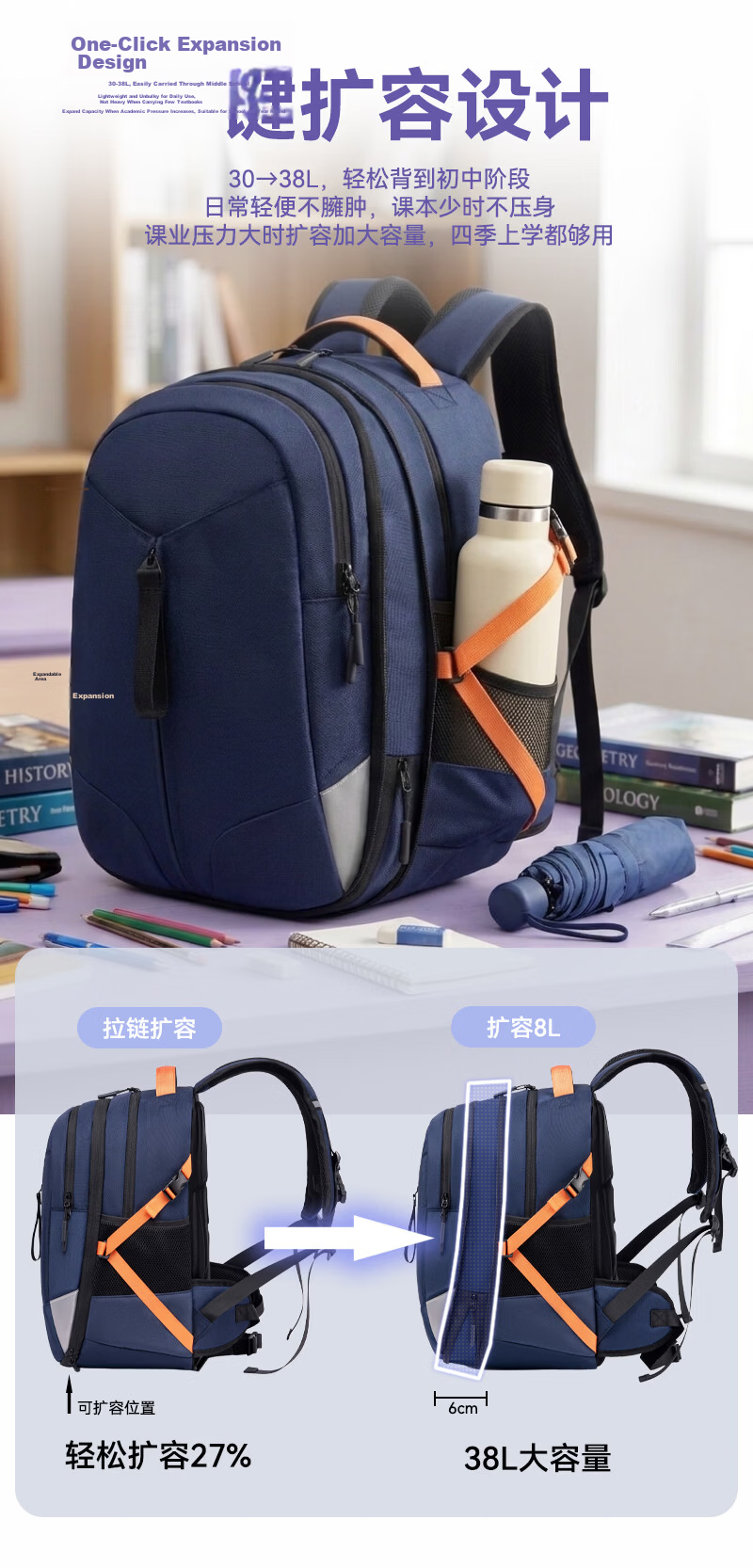 JD Space Series Expandable Student Backpack Ergonomic Large Capacity Kids School Bag Black 3