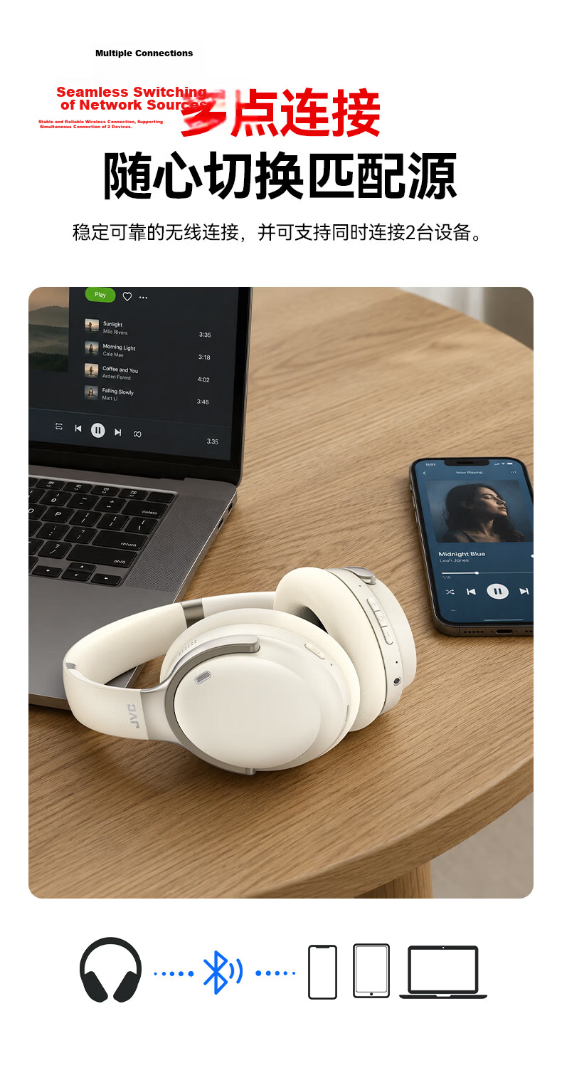 JVC HJ-MH50P 2026 New Over-Ear Bluetooth Headphones ANC Active Noise Cancelling Multi-Device Connection Comfortable Wear Long Battery Life Compatible with Huawei and Apple Black 11