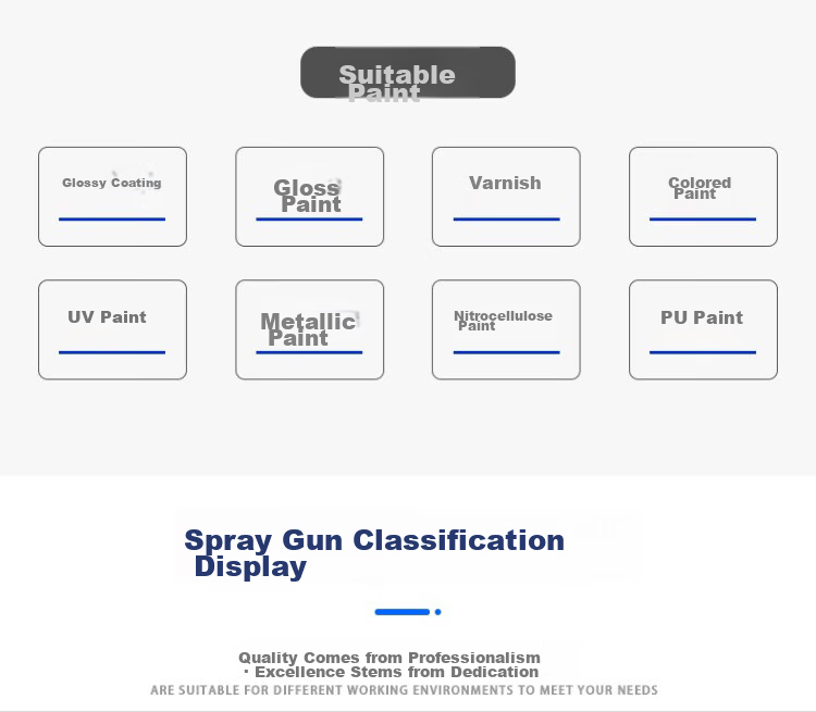 Factory No.1 Paint Metal Spray Gun Coating Furniture Car Glue Atomizing Spray Paint Tool Pneumatic Spray Machine F-75 7