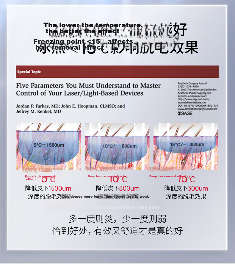 Ulike Sapphire Ice Point Hair Removal Device Air3 Max for Men and Women Body Hair Removal Home Use Air MAX 18