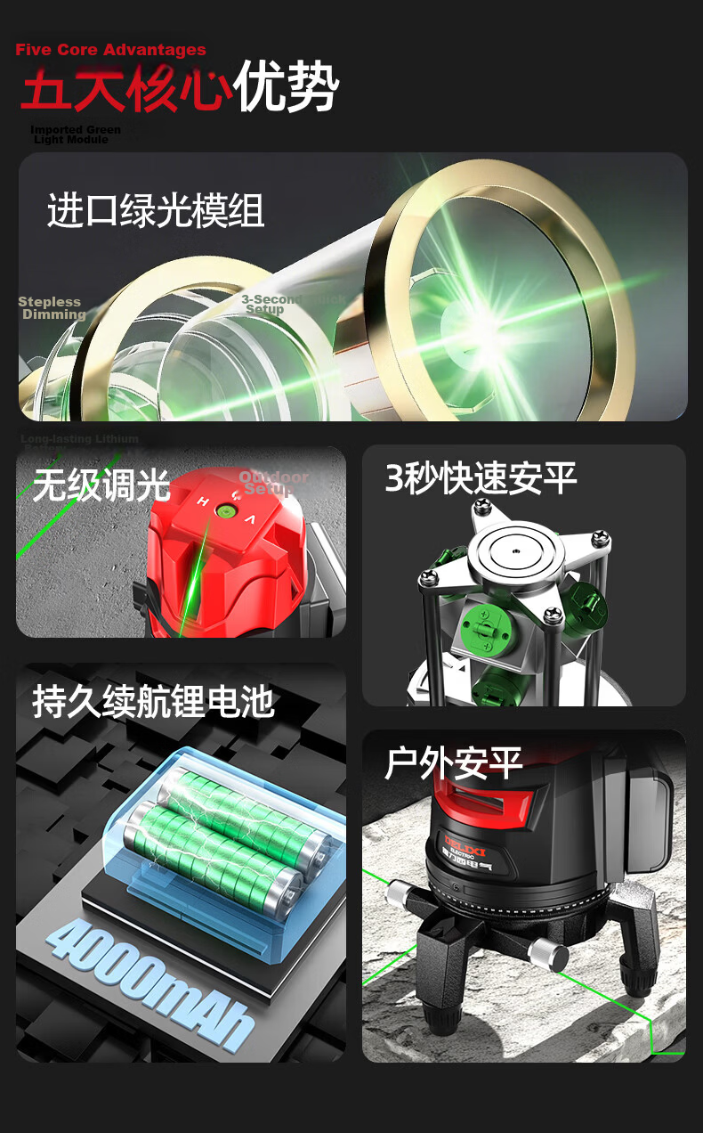 DELIXI ELECTRIC 5-Line Infrared Level High-Precision Strong Light Auto-Leveling Laser Fine Line Daytime Use 5
