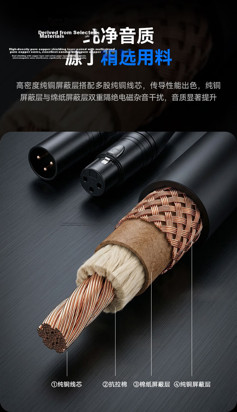 BOYA 1m XLR Male to Female Audio Extension Cable for K-Song Live Streaming Microphone Mixer Speaker Amplifier Camera Balanced XLR Cable 2