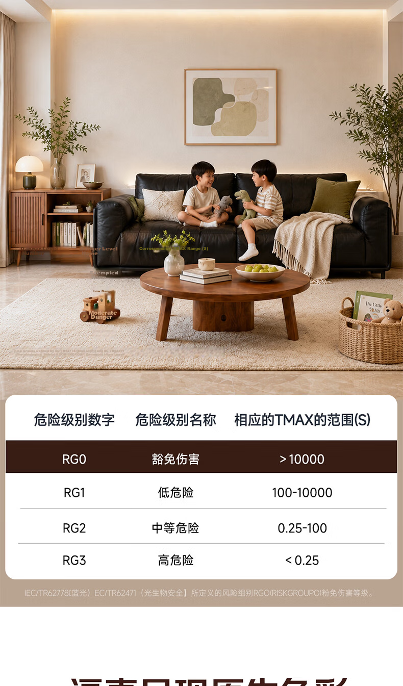 HP Ceiling Light Full Spectrum Cree Eye Protection Living Room Lamp Vintage Walnut Whole House Lighting Set Morning Light 11