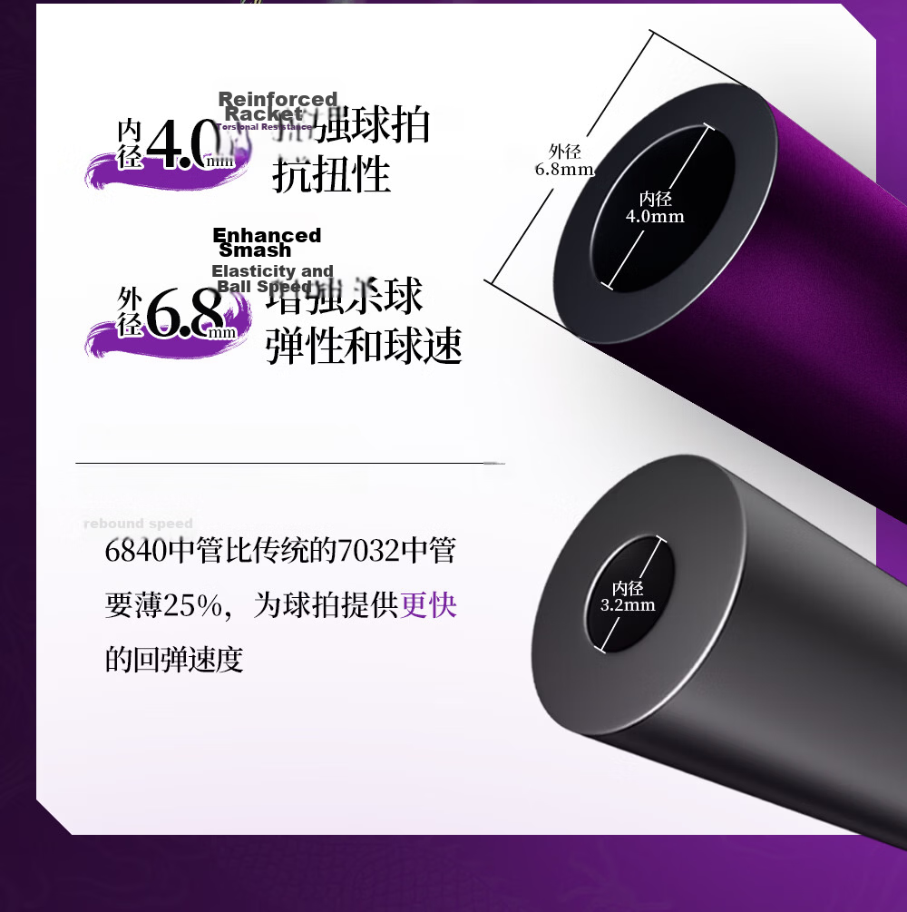 VS Badminton Racket Ultra-Light Full Carbon Fiber Youlong Speed Offensive High Tension Unstrung Purple 4U 4