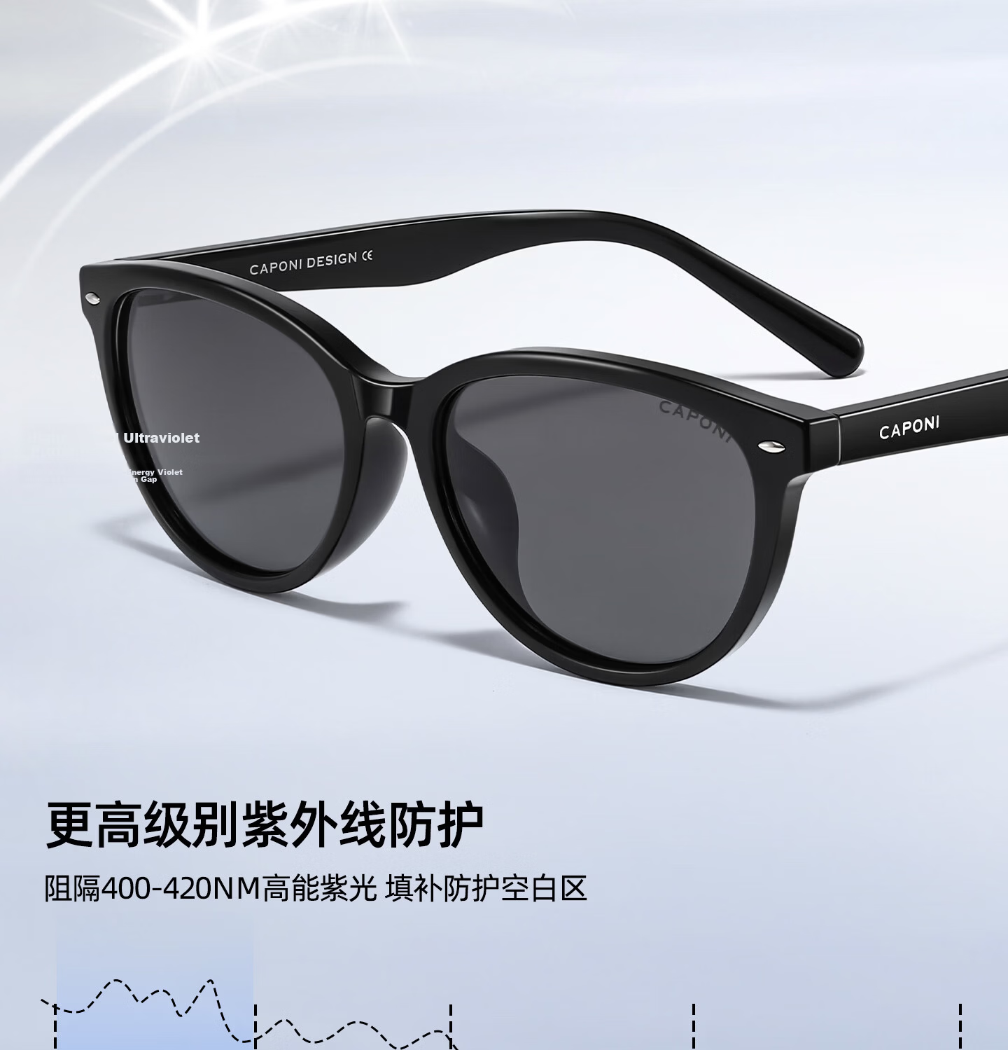 CAPONI Vintage Cat Eye Polarized Sunglasses for Women UV Protection Driving Glasses Fashion 4