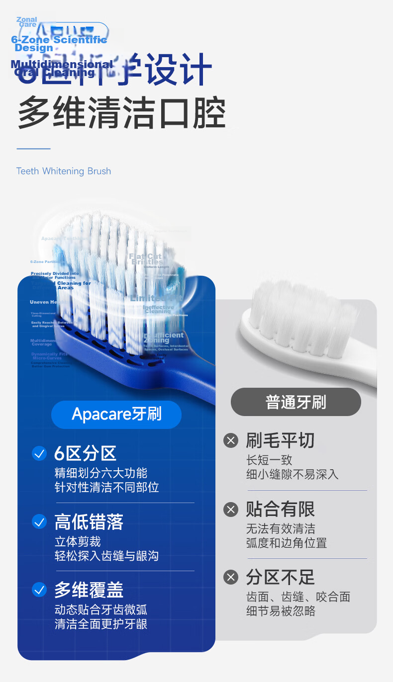 ApaCare Soft Bristle Wide Head Toothbrush Adult Top 10 Brand JD Self-operated Unisex Gift Box 6-Pack 10