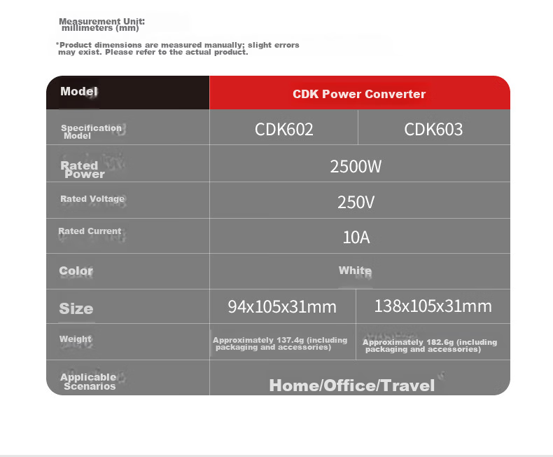 Delixi Electric Socket Power Converter Wireless Multi-Functional One-to-Three CDK603 15