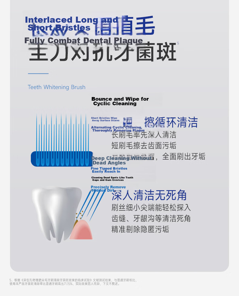 ApaCare Soft Bristle Wide Head Toothbrush Adult Top 10 Brand JD Self-operated Unisex Gift Box 6-Pack 9