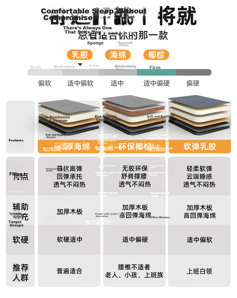 Quanpinwu No-Assembly Folding Single Bed Nap Bed Home Hospital Care Coconut Palm Sponge Mattress Camp Bed 21
