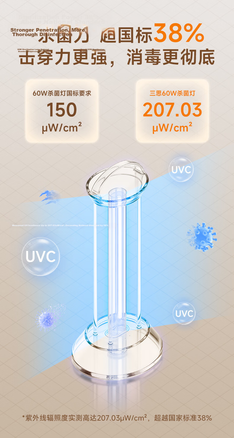 Sansi UV Disinfection Lamp Medical Grade Ozone-Free Ultraviolet Light 80W for Kindergarten and Hospital 6