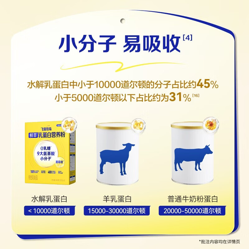 飞鹤牧场鲜萃乳蛋白营养粉400g小分子易吸收0乳糖0蔗糖高膳食纤维