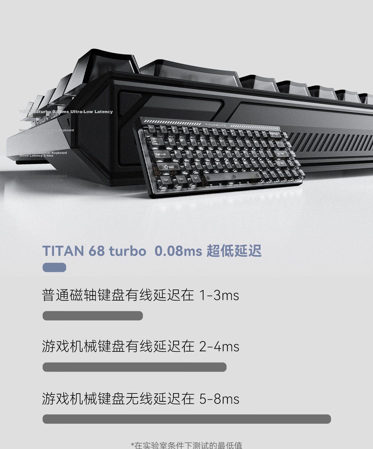 Meijiashi TITAN 68 Turbo Gaming Mechanical Keyboard, Wired Connection, Customizable RT Mode, for E-Sports Gaming And Office Use, 68 Keys, Obsidian Black, Dual-Light Snow White Switches 7