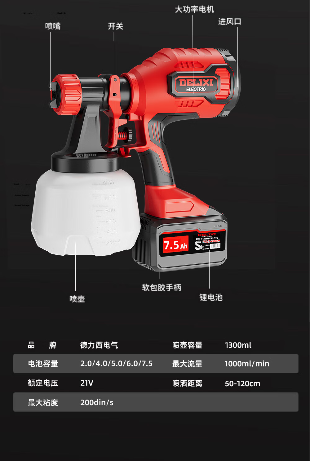 Delixi Brushless High-Power Lithium Battery Electric Paint Sprayer Integrated High Atomization Latex Paint and Oil Paint Spraying Machine 2Ah 28