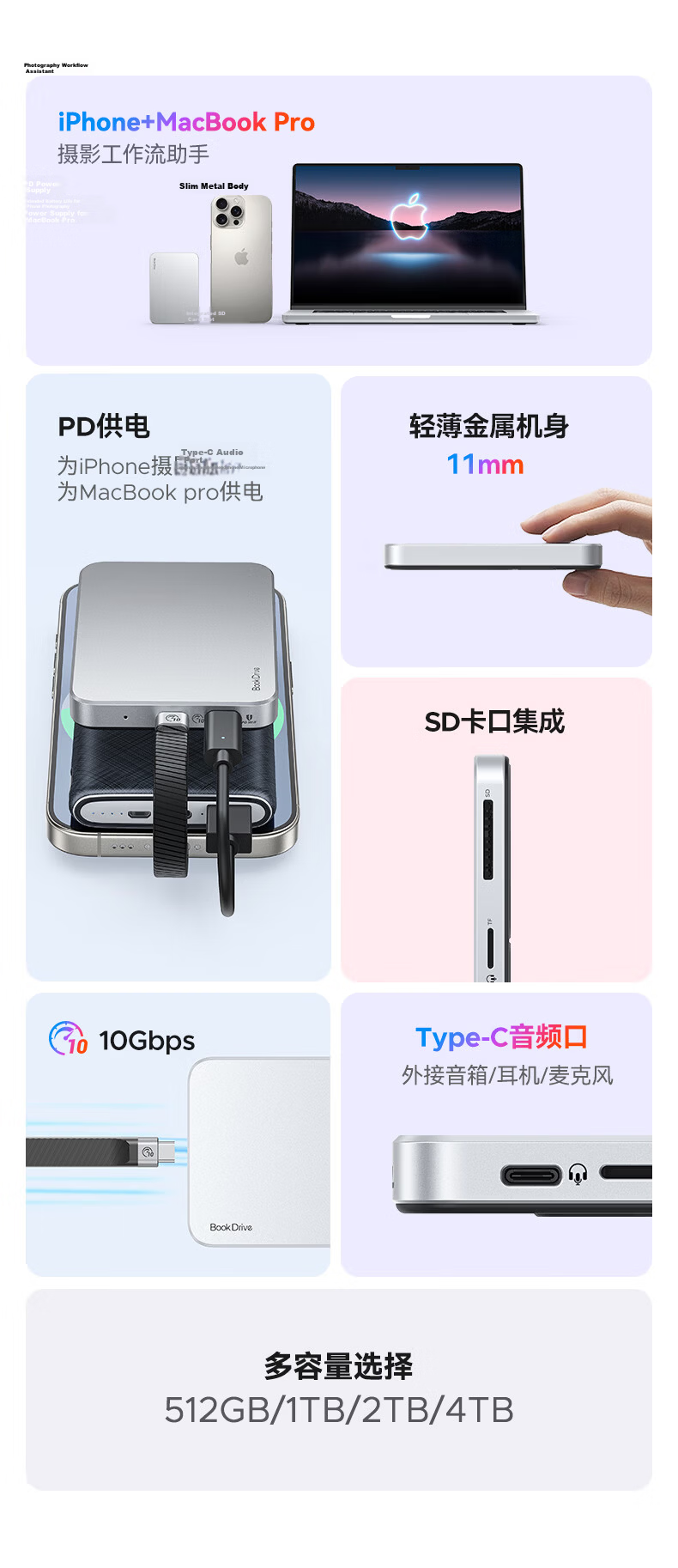 ORICO 512GB Magnetic Portable SSD for MacBook Pro Laptop iPhone 16 Apple Direct PD Power Supply 1050MB/s P10PRO 2