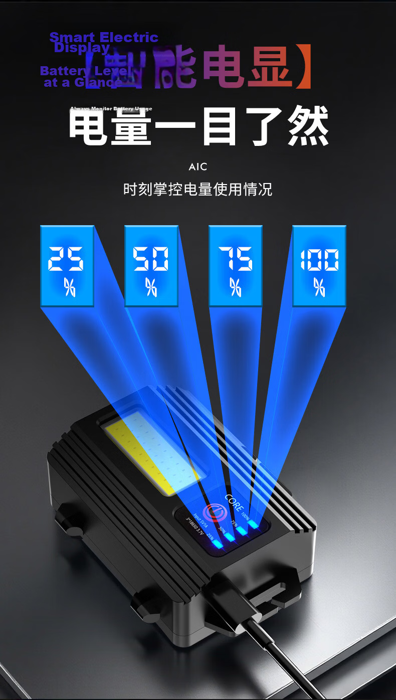 AIC Scorpion Headlamp High Brightness Long Battery Life Purple Light Scorpion Catching Outdoor Waterproof Rechargeable Sensor Lamp 13