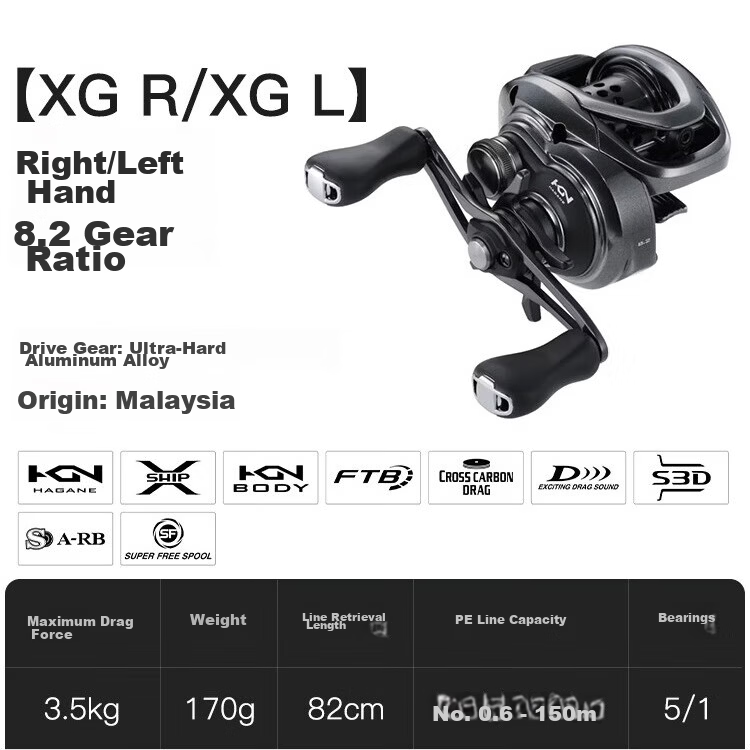 SHIMANO SHIMANO SLX BFS 25 Model Baitcasting Reel XG Right Hand Anti-Burst Long Cast Fishing Reel