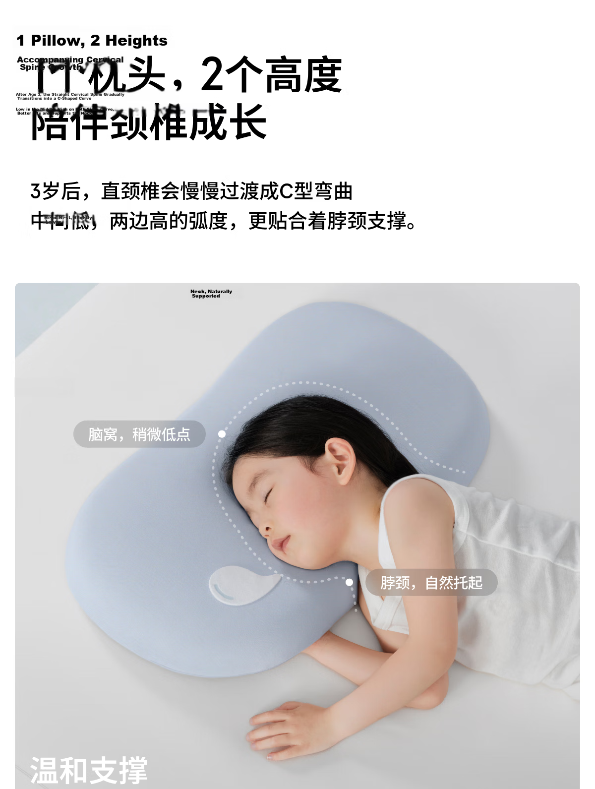 Blue Box Kids Pillow with Pillowcase Memory Foam Breathable All-Season Use 10