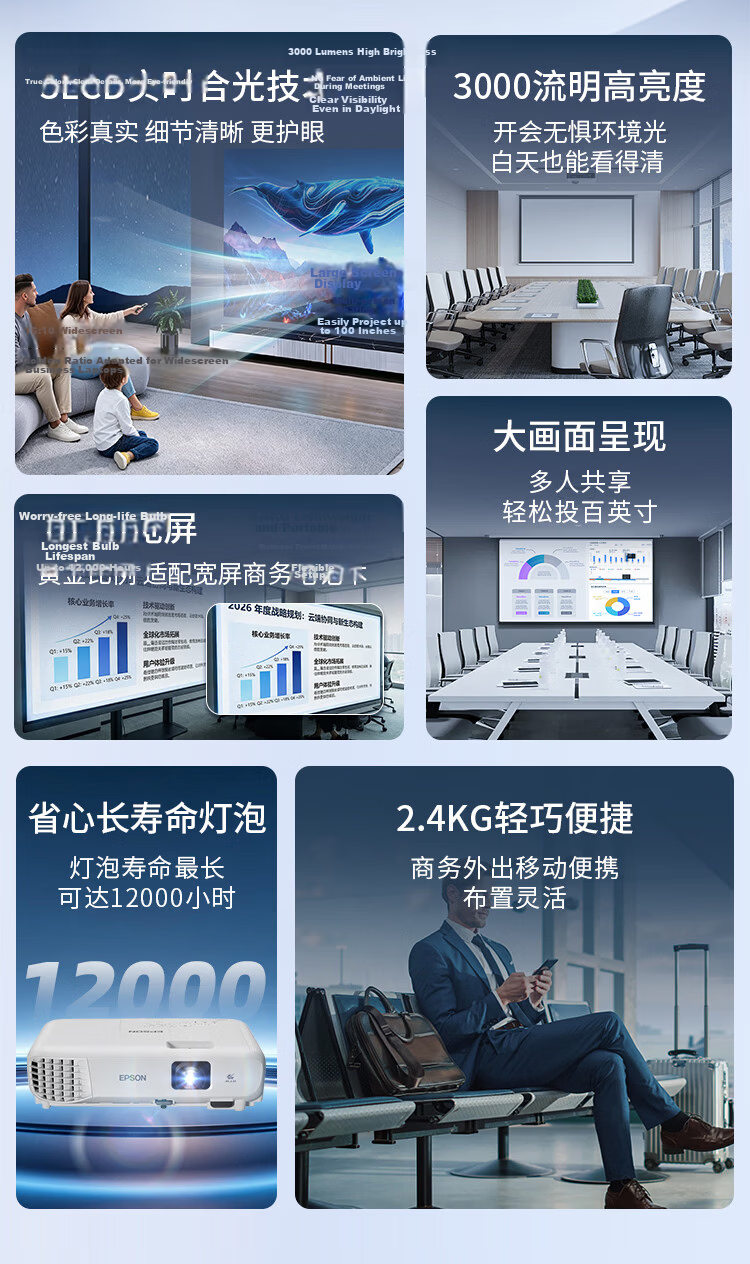 EPSON CO-W01 Office Projector Bedroom Home Projector Online Class Recommended Portable Smart Cinema (High Brightness WXGA 2-Year Warranty) 2