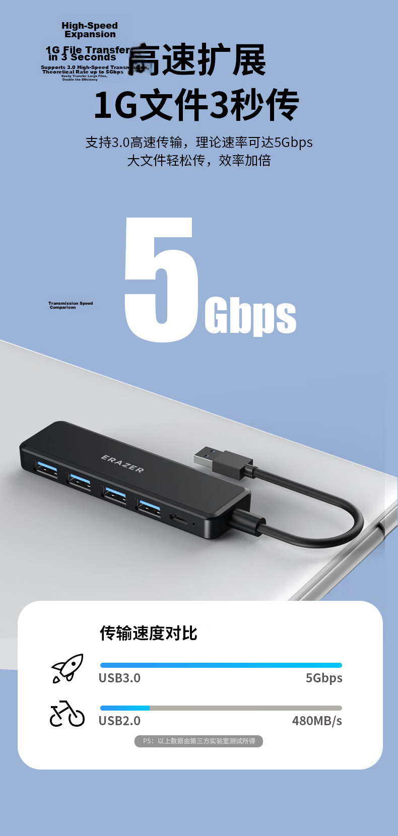 Lenovo Yinen USB Hub Docking Station High-Speed Hub Expansion Dock Laptop Converter Adapter Extension Cable 4