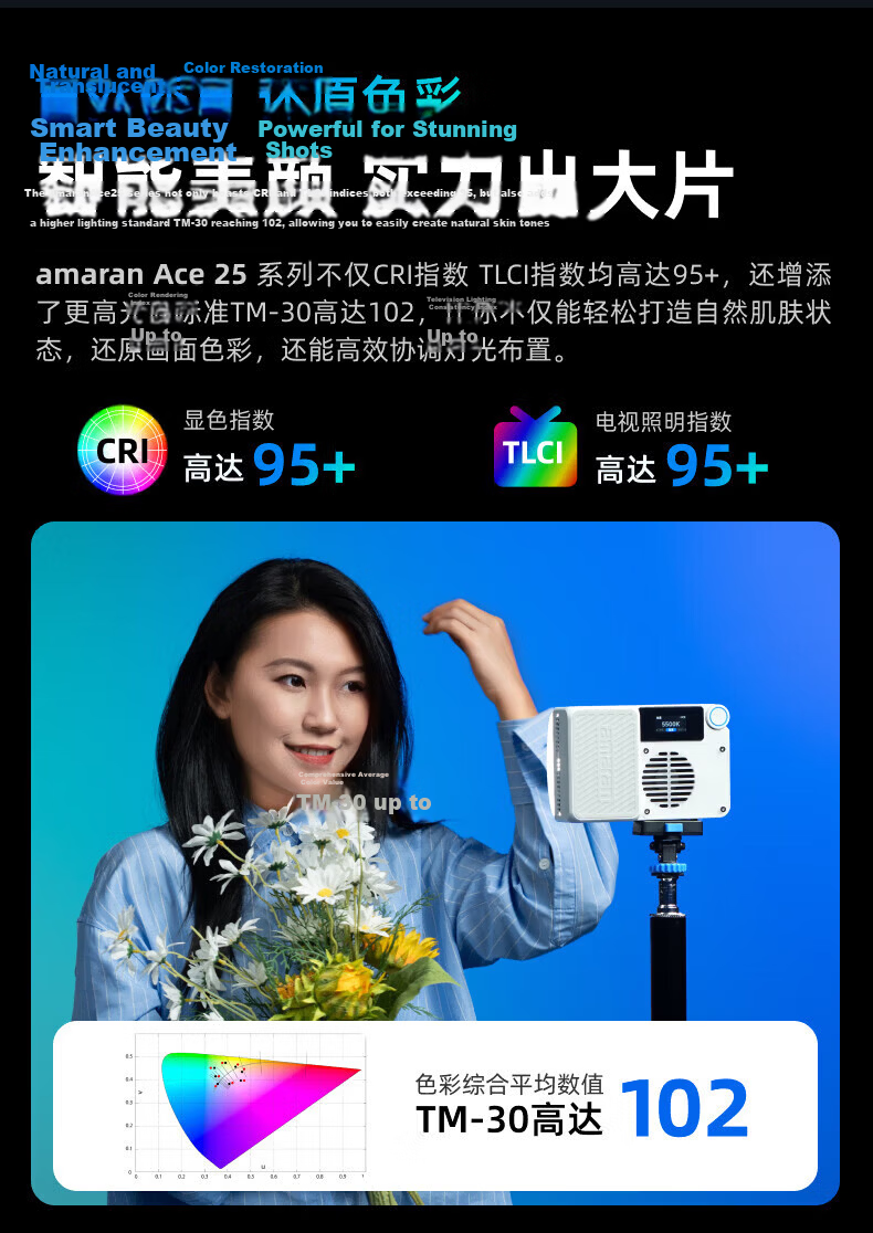 Aputure Amaran ACE 25C 25X 25W Portable LED Fill Light for Live Streaming Photography Portrait Professional Pocket Light for Mobile Phone Camera Indoor Outdoor Constant Light 7