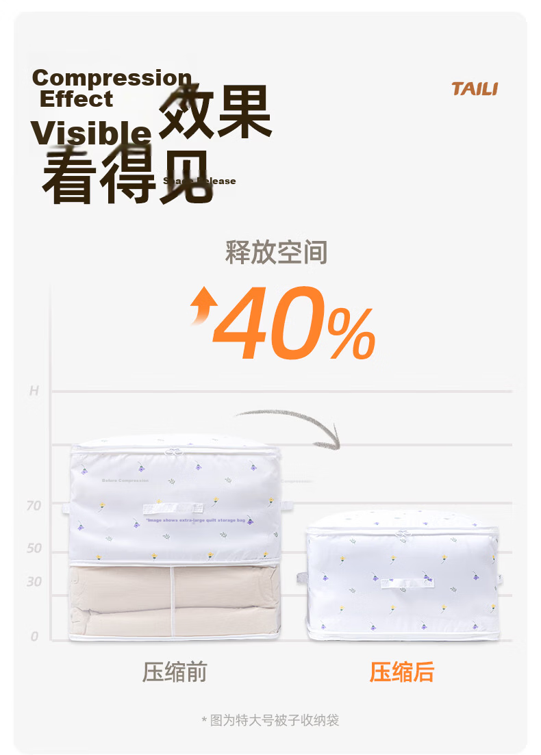 Taili Quilt Storage Bag Down Jacket Luggage Compression Moving Packing Bag Clothes Cotton Quilt Large Capacity Organizer Large Size 7