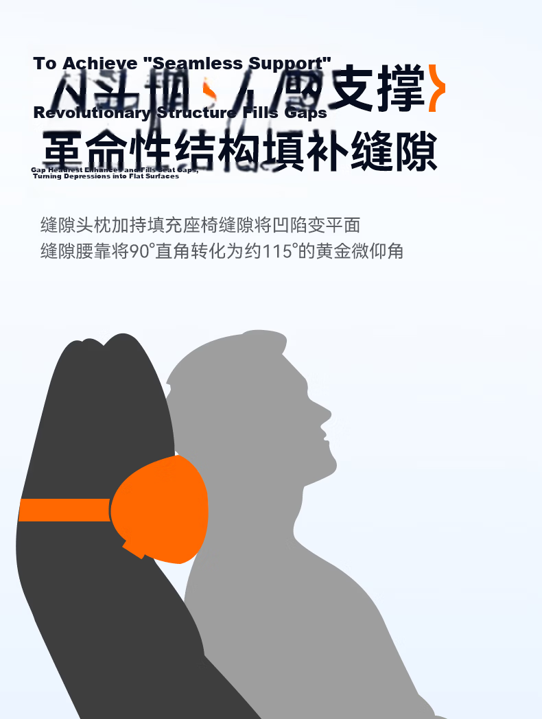 Huiduoduo Car Headrest Neck Pillow Memory Foam Cervical Pillow for Driver Seat Compatible with Tesla Mercedes-Benz 7