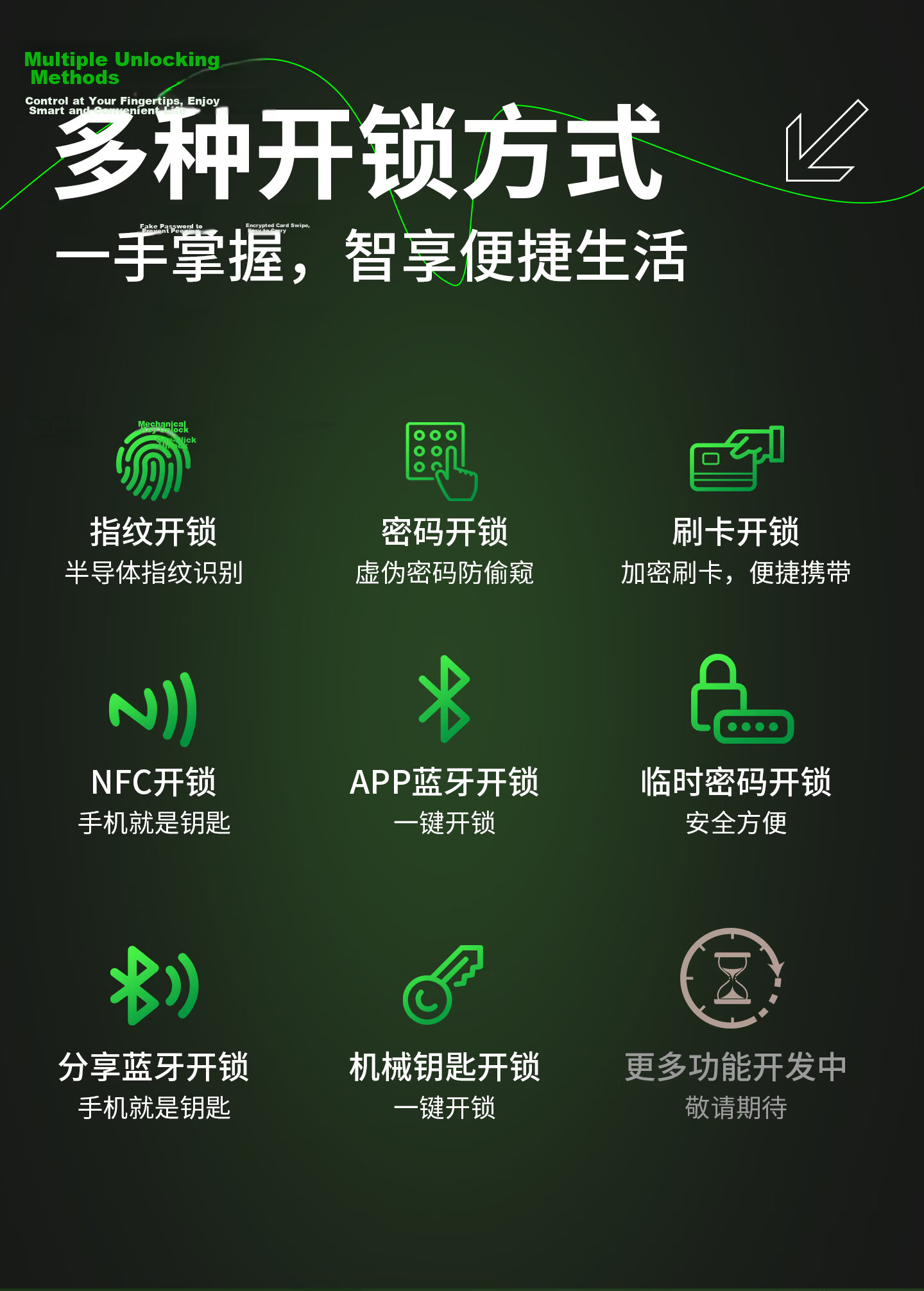 CHIGO Indoor Wooden Door Fingerprint Lock Office Password Door Lock Home Bedroom Smart Electronic Handle Lock No Drilling Required 6
