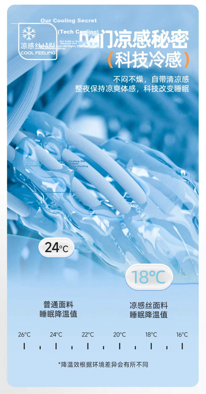 MUJI Class A Cooling Ice Silk Summer Quilt Lightweight Thin Quilt Machine Washable Double Bedroom Air Conditioning Quilt 200x230cm 7