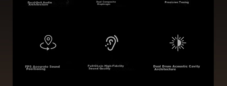 IKF Xuan Ying Wired In-Ear Gaming Headset with Mic 3.5mm Sound Localization E-Sports Dual Dynamic Driver Delta FPS Tuned Computer Microphone 2-in-1 Burnished Brown 69