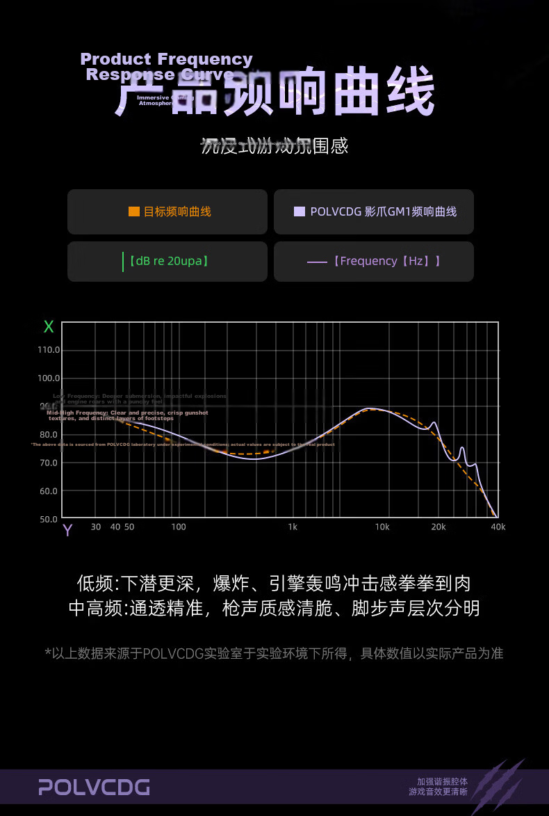 Platinum Shadow Claw Wired In-Ear Gaming Earphones with Round Hole Type-C Interface, Delta PUBG FPS Mobile PC Esports Dedicated, Sound Localization, HD Microphone, Noise Cancelling Call 9