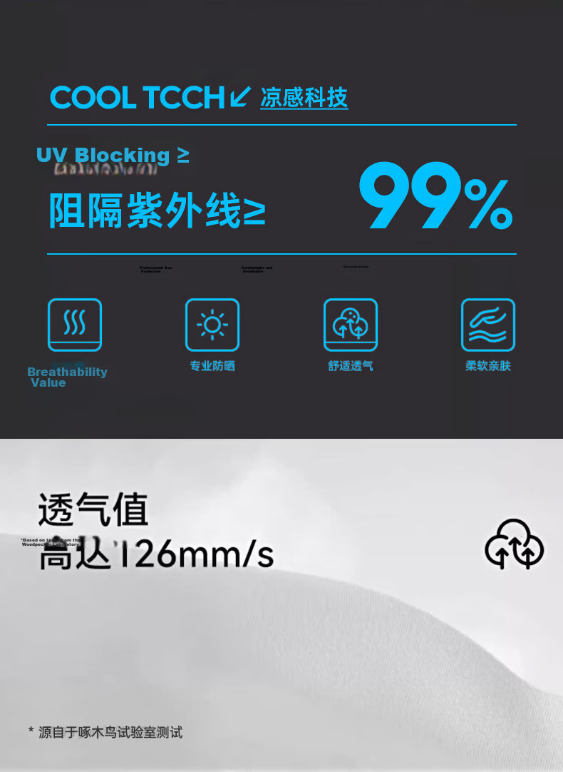 JEEP Men's Summer Sun Protection Hat Outdoor Mountaineering Fishing Breathable Neck Cover Sunshade Bucket Hat 3