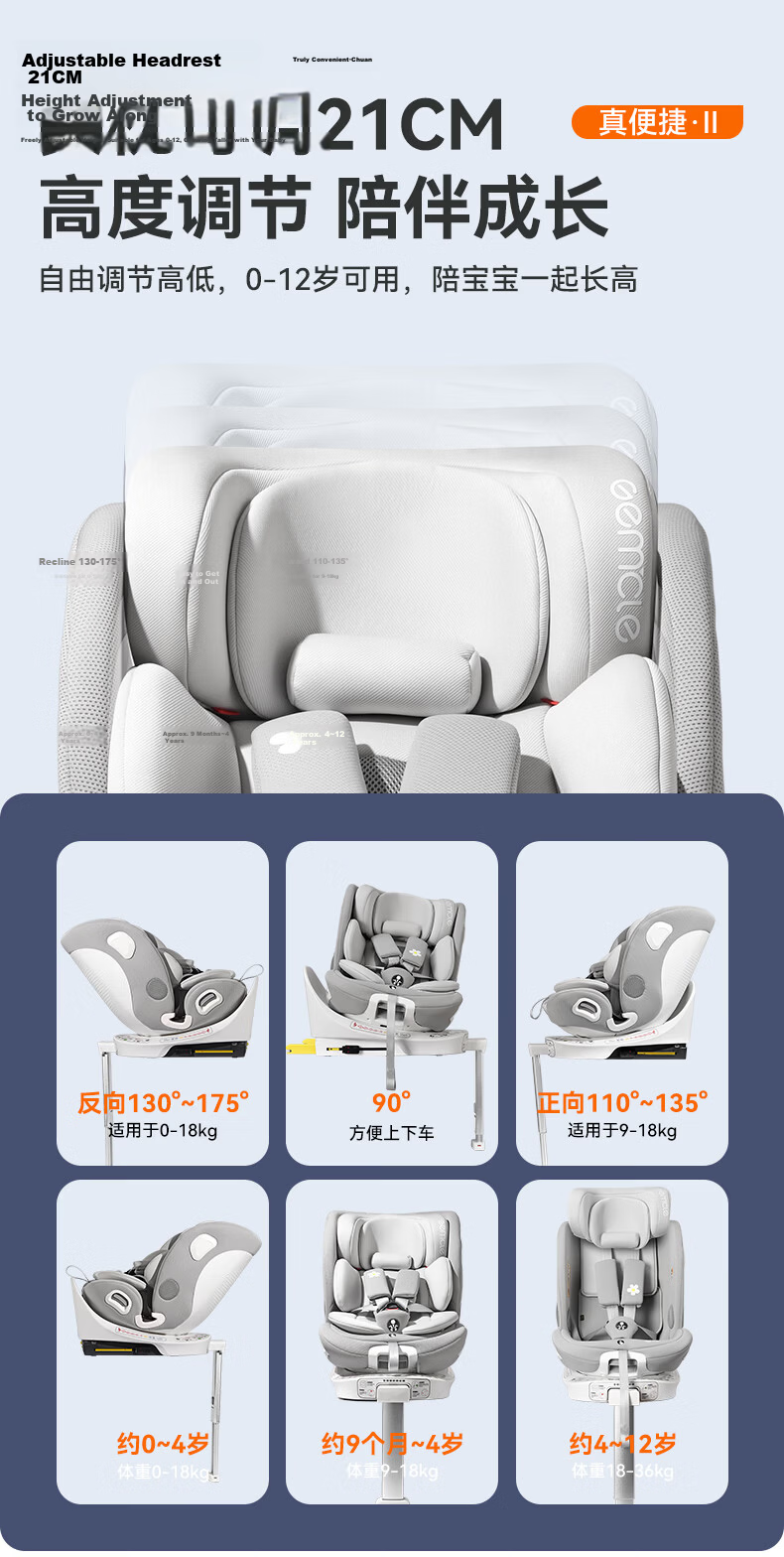 GEMCLE Craftsman Uncle Child Safety Seat 0-6-12 Years Car Baby i-Size Certified Car Seat 22