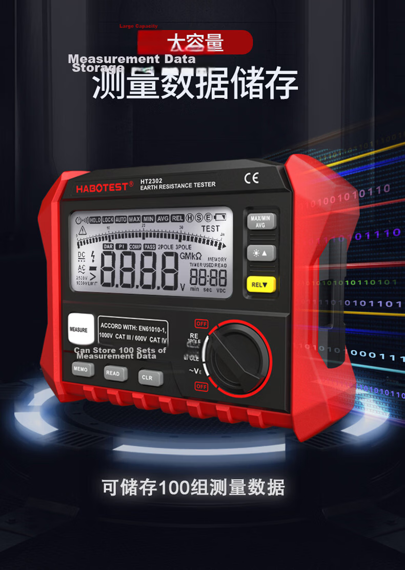 HABOTEST HT2302 Ground Resistance Tester Megohmmeter Electrician Insulation Resistance Tester 4