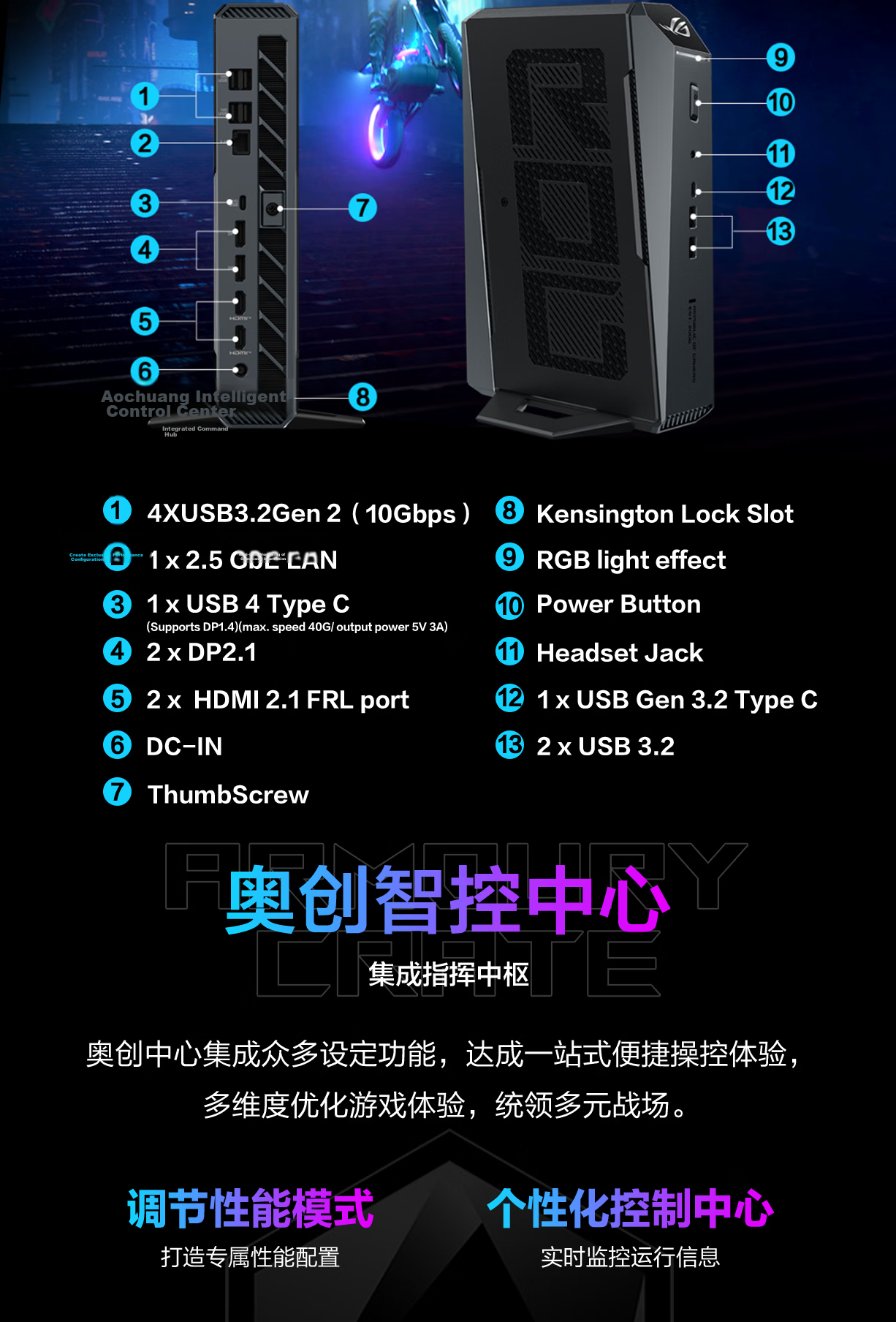 ROG Moba 9 MINI Mini Desktop Dedicated Graphics High-Performance Gaming PC Ryzen 9 8940HX 16GB+1TB RTX 5060 12