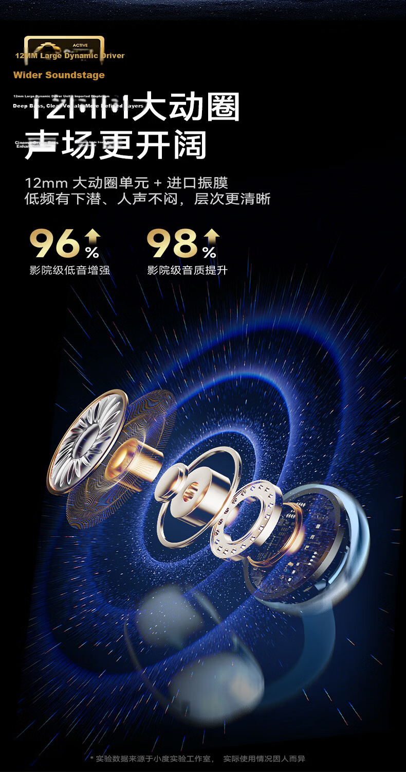 Xiaodu 2026 Latest G200 Bluetooth Ear Clip Bone Conduction Wireless Open Smart Noise-Cancelling Long Battery Life Earphones Compatible with Apple Huawei Lily White 9