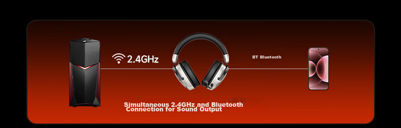 Siberia T7 [Peter Ho Endorsed] Quad-Mode Gaming Headset Bluetooth Wireless Over-Ear Esports Delta FPS Sound Positioning Triple Chamber + Dual Voice Online + NPU Noise Cancellation 14