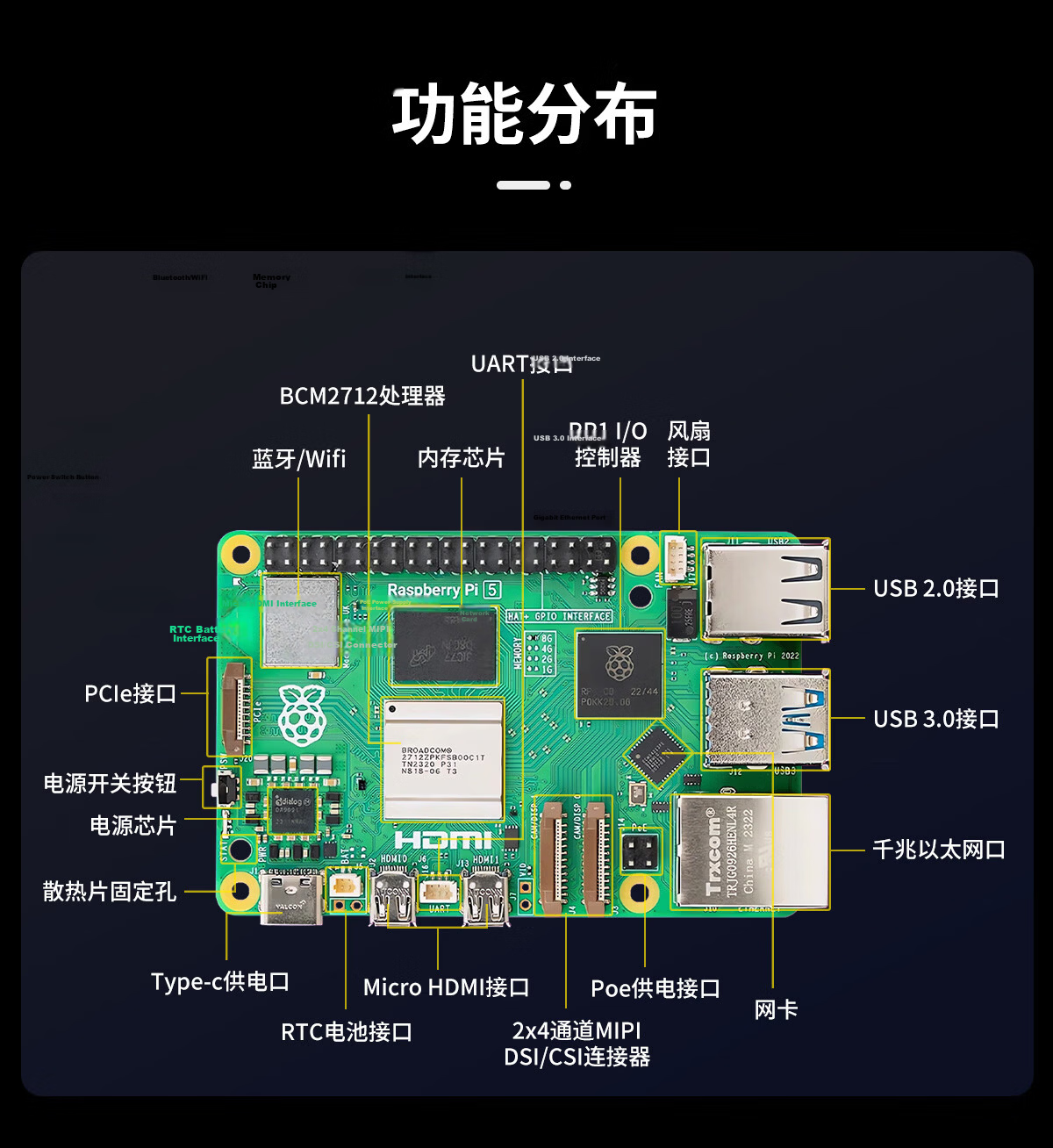 Yahboom Raspberry Pi 5 Development Board AI Starter Linux Core Board ROS 8GB Main Control Kit Python Programming 4B Motherboard PCIe 21
