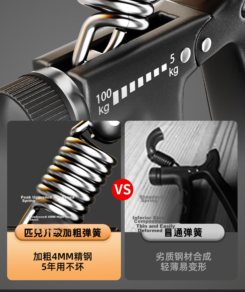 Peak Adjustable Hand Grip Strengthener with Counter for Men and Women, Professional Arm and Finger Rehabilitation Fitness Equipment, 5-100KG 11