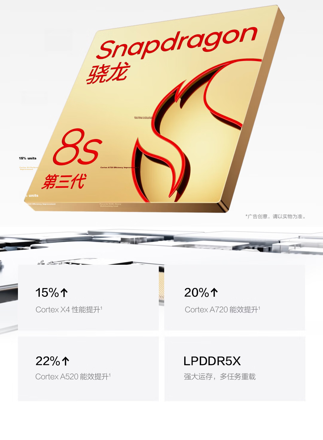 IQOO Pad5c 12GB+256GB Gray Crystal 3rd Gen Snapdragon 8s 12.1-inch 2.8K Gaming Display 10000mAh Long Battery Life Tablet Computer vivo 3
