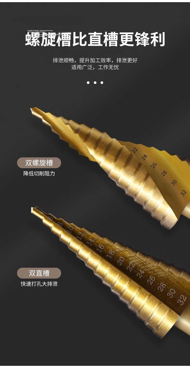 Yanran Electric Wrench Multifunctional Step Tower Drill Bit Hole Opener 15-Step Spiral 4-32mm (HSS4241) 5